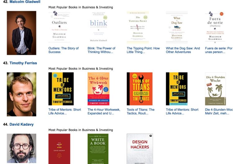Ranked as a top author with Malcolm Gladwell and Tim Ferriss