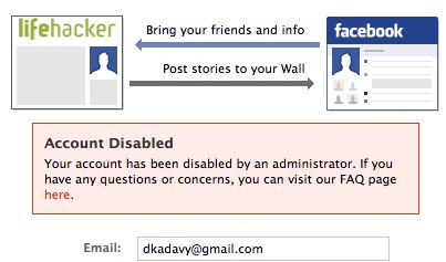 acct_disabled