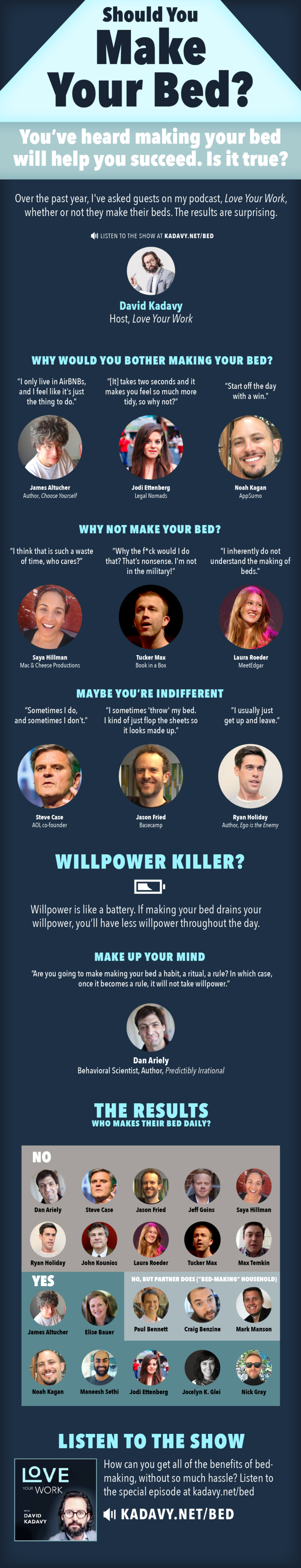 Should you make your bed? I asked a billionaire (and 19 others)