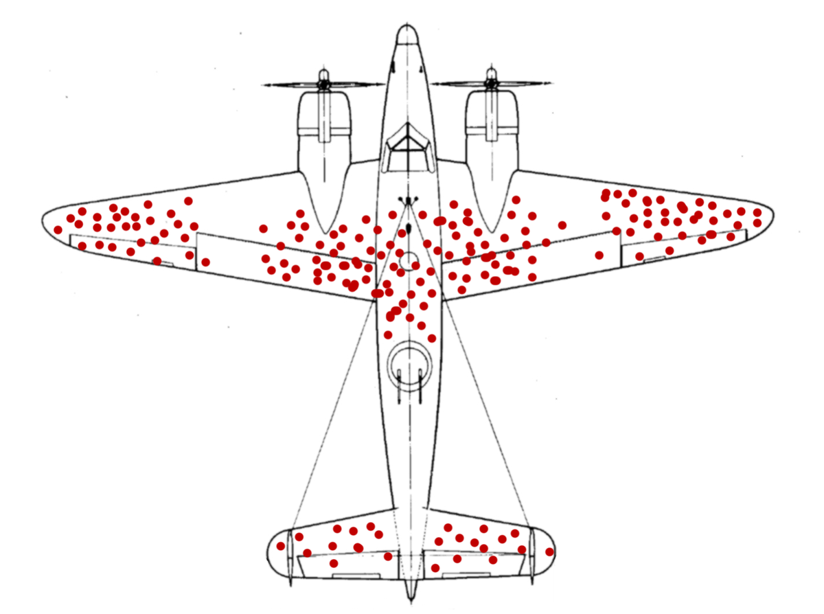 Doodle Card #250 – Survivorship Bias Can Destroy Us – Doodle Unlimited