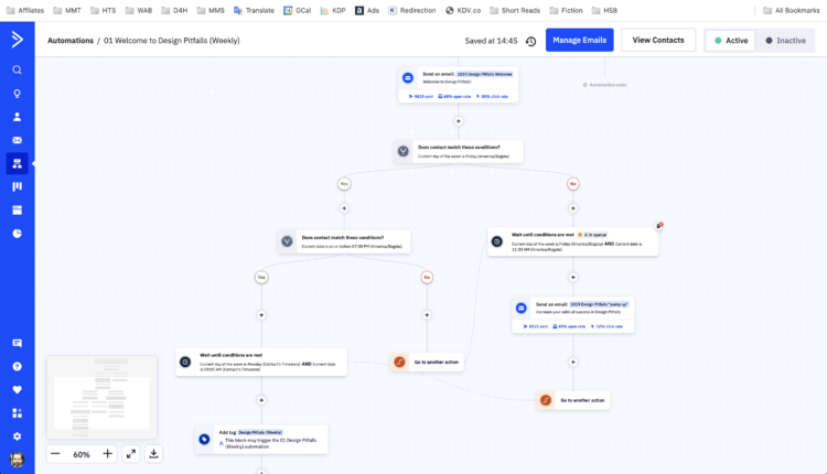 Activecampaign free trial - automation example